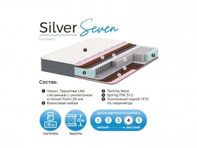 Матрас Silver Seven в Новолуговом - novolugovoe.mebel-nsk.ru | фото